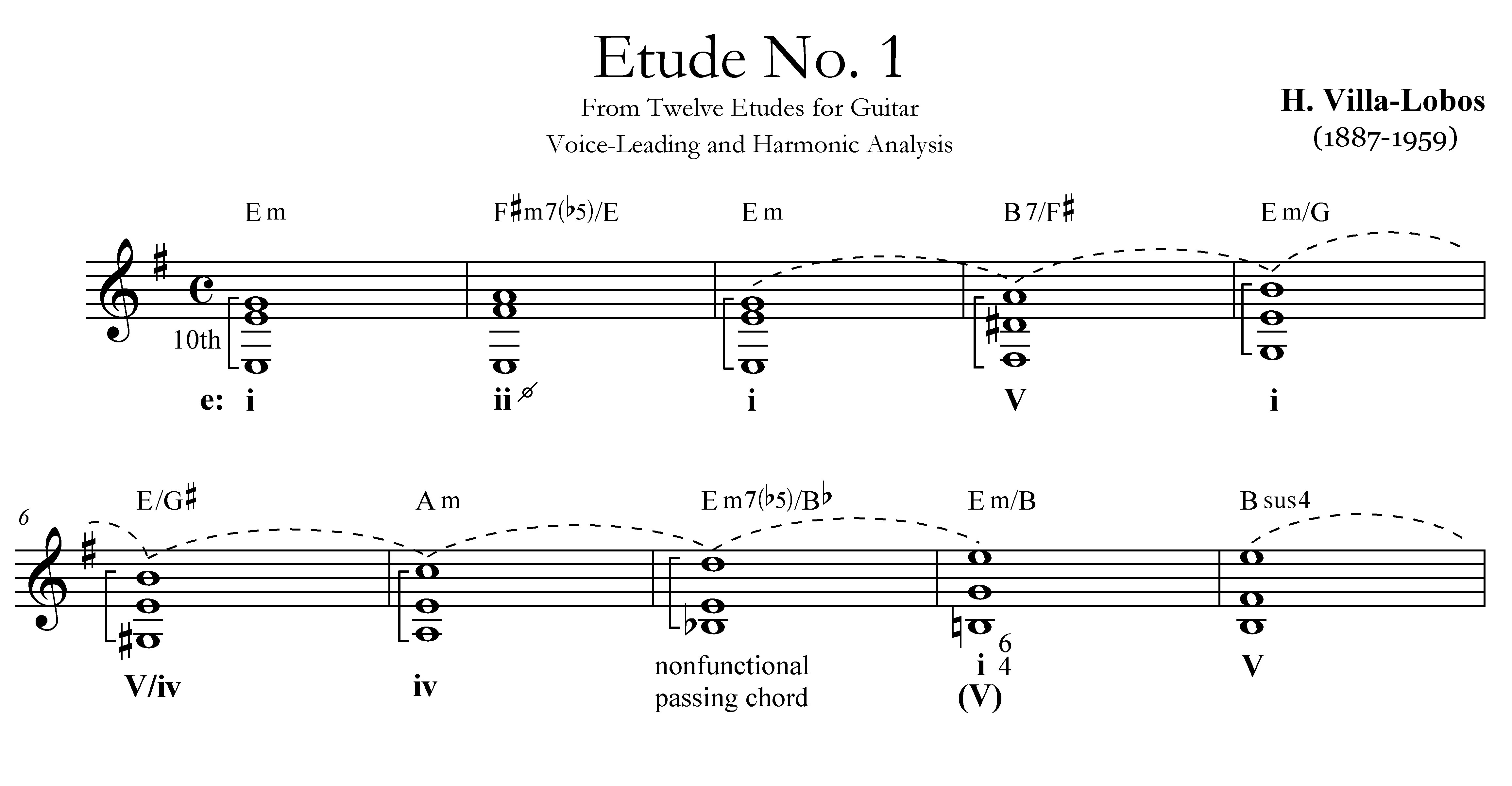 Etude 1 VillaLobos Analysis Etude 1 VillaLobos Analysis