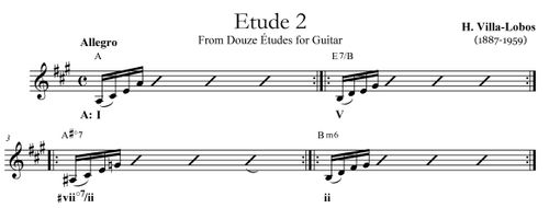 module 1 basic notation - sheet music for piano Images... Villa-Lobos Etude 2 Analysis