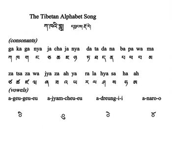 The Tibetan Alphabet Song

