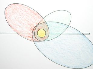 Comet orbits VS planet orbits on the ecliptic