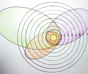 Planet orbits VS comet orbits