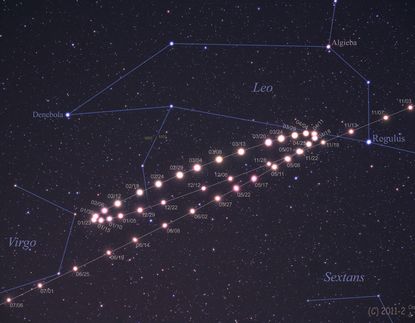 Diagram showing motion of Mars in space