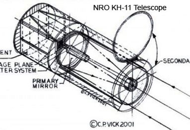 NRO-KH-11-Telescope schematic