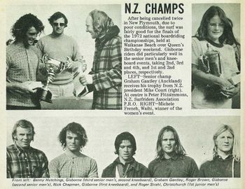 Gant wins the NZ title in '72...that Takapuna dominence again....Roger Strahl wins juniors for the South Island
