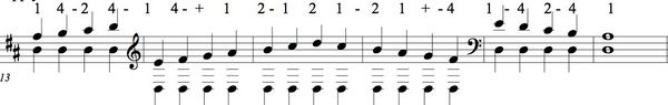 Single String major scale for Double Bass in standard music notation starting on 5th scale degree