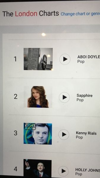 Number 3! Album reached number 3 in the London Charts :)
