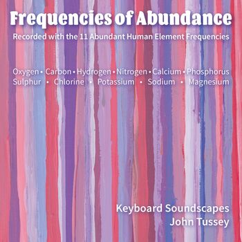 Frequencies_of_Abundance_CD_Thumbs_400dpi1
