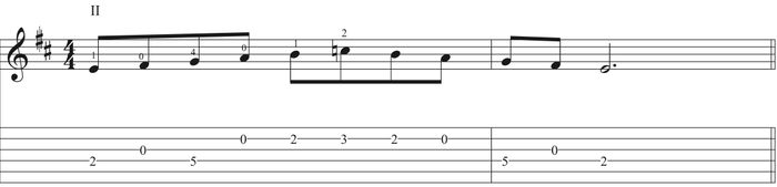 Learn-Turkish-Scale-on-Guitar-Score-Tabs