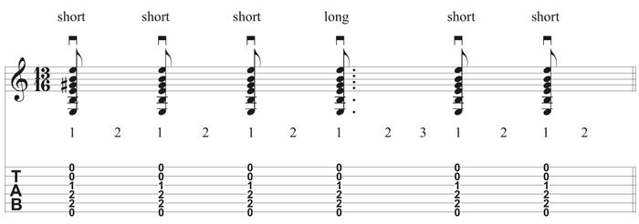 Learn-Bulgarian-Rhythms-for-Guitar-score-tabs