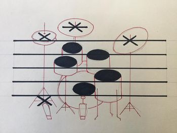 Drum Notation
