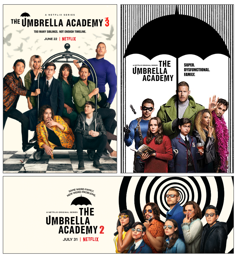 The Umbrella Academy (TV Series 2019–2024) - IMDb