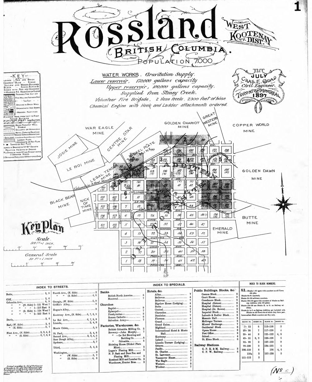 Rossland Key Plan July 1897 Legend