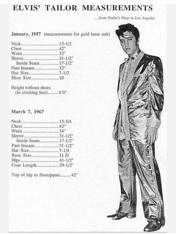Found this interesting. A comparison from the young Elvis to the older Elvis Dimensions
