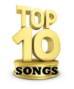 Amy Ames on The Top 10 Songs
