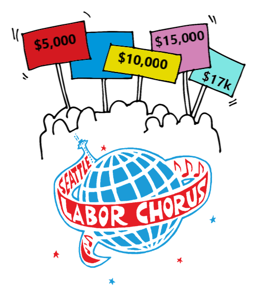 Seattle Labor Chorus