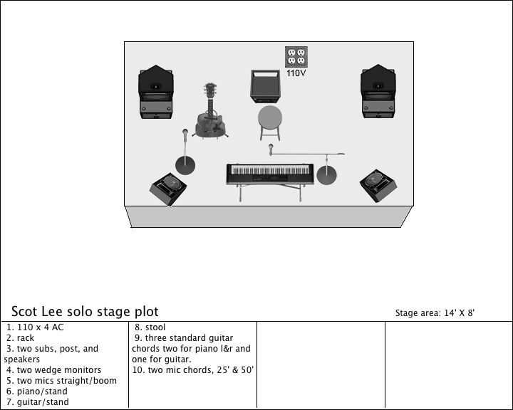 Scot_Lee_solo_stage_plot.jpg
