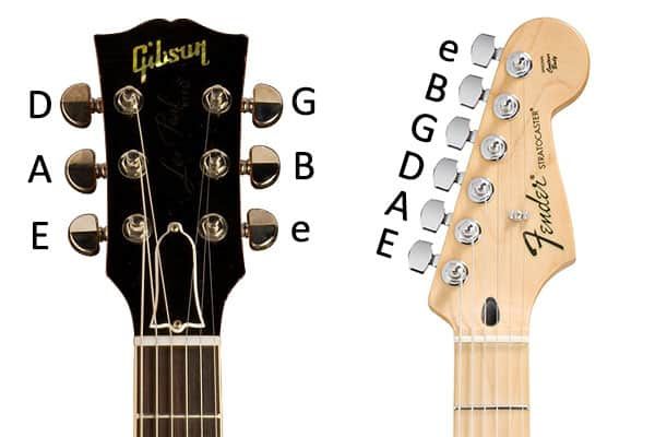 https://www.theguitarlesson.com/online-guitar-tools/online-guitar-tuner/