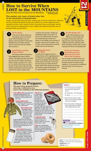 "How To Survive When Lost in The Mountains" Spread Scholastic Books
