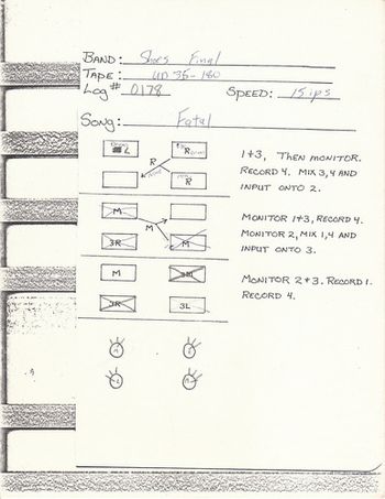 Flow chart showing the recording sequence used for the song "Fatal" used during the recording of the "Black Vinyl Shoes" LP in 1977. The 4 knobs at the bottom show the level and panning of the 4 tracks for the stereo mixdown.
