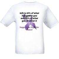 T-Shirts For Pancreatic Cancer