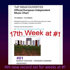 Celebrating 17 weeks at #1 on the European Independent Music Charts!
