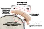 Mono Mounts Expansion Kit