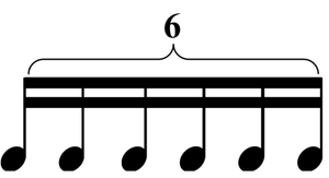 Violin Scale Exercises - Sixes
