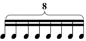 Violin Scale Exercises - Eights