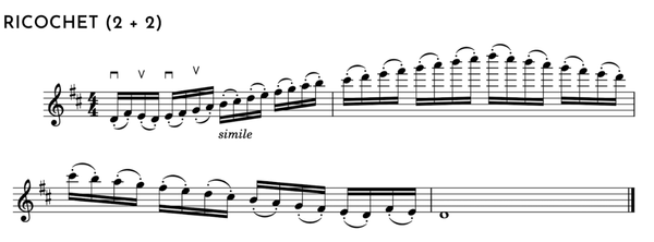 Violin Bow Strokes - Ricochet 