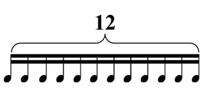 Violin Scale Exercises - Twelves