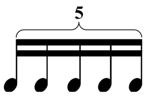 Violin Scale Exercises - Fives