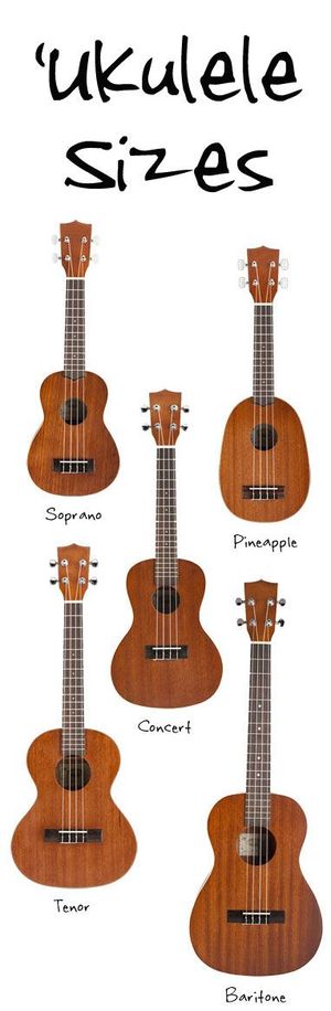 ukulele sizes - what's the best size for my child to learn ukulele?
