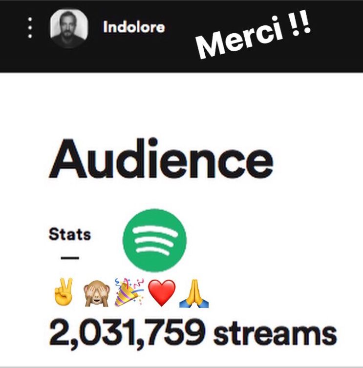 Indolore - 2 million streams on Spotify
