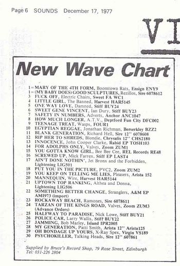 "Teenage Treats" NEW WAVE CHART, SOUNDS, 17th Dec '77
