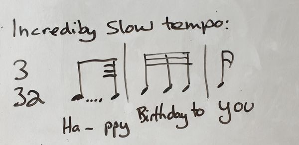 Happy Birthday to You in 3/32 time signature