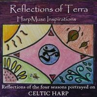 Reflections of Terra