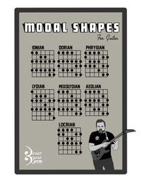 Modal Shapes for Guitar (eBooklet)