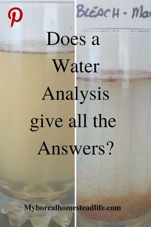 Water Analysis - Pinterest Link