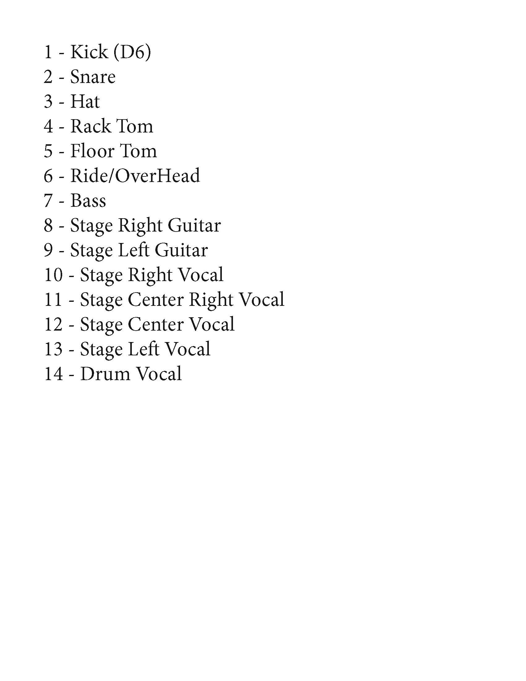 stage plot pro tutorial