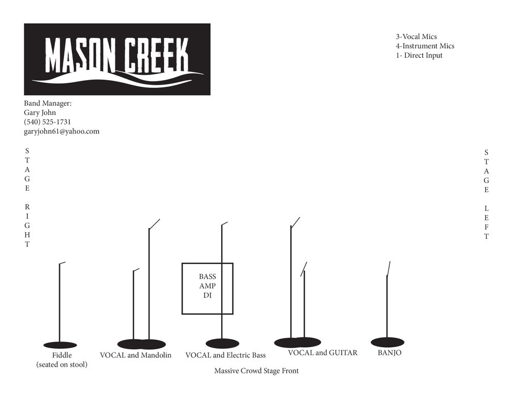 Mason Creek uses QSC, PEAVY, SHURE Microphones