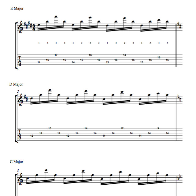 steve morse guitar exercises